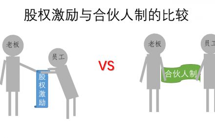 合伙人制能替代股權(quán)激勵嗎