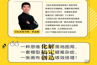 善循環(huán)開展“績效倍增畫布”線下實操班在即